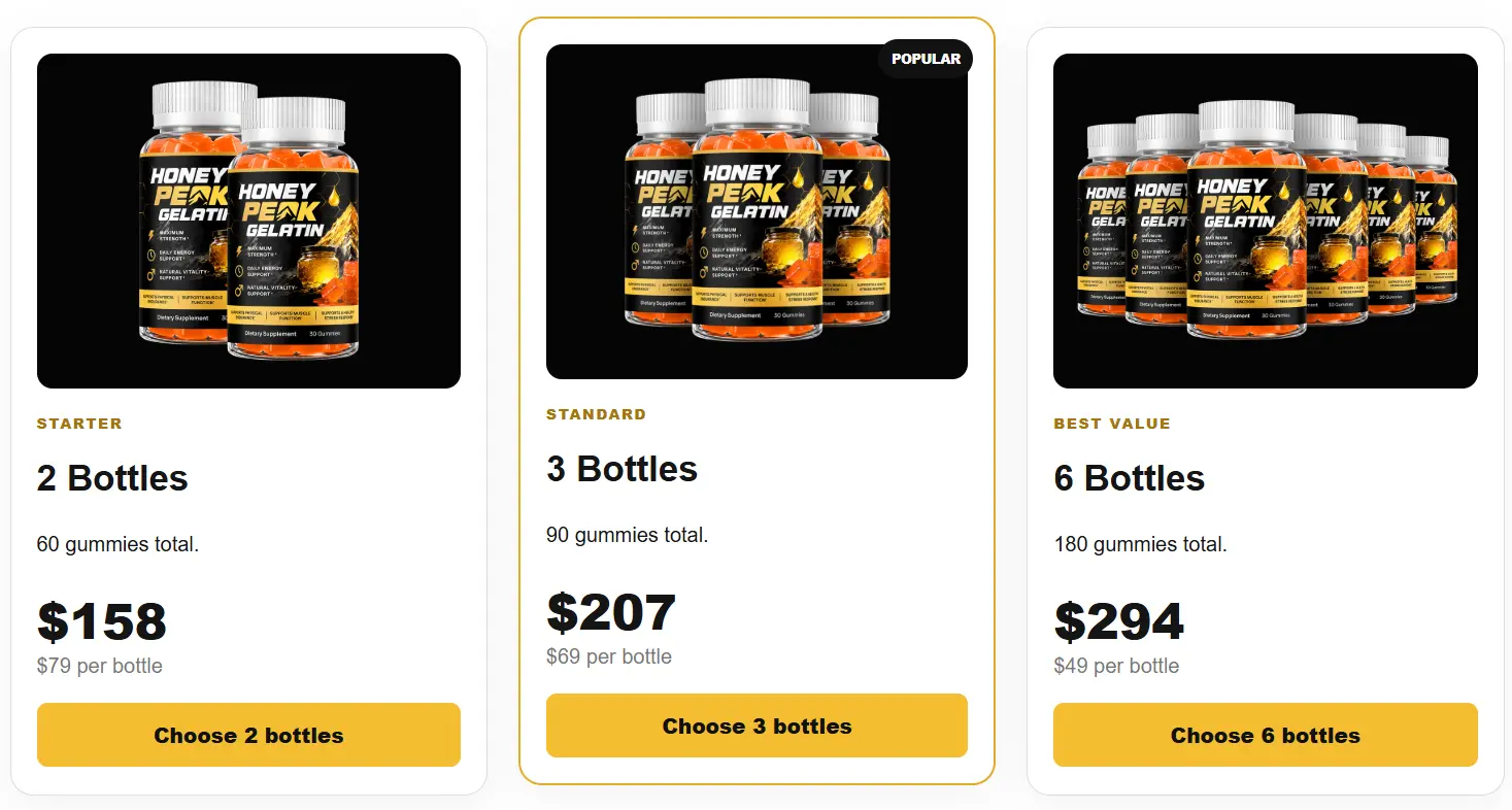Honey Peak Gelatin package and pricing options